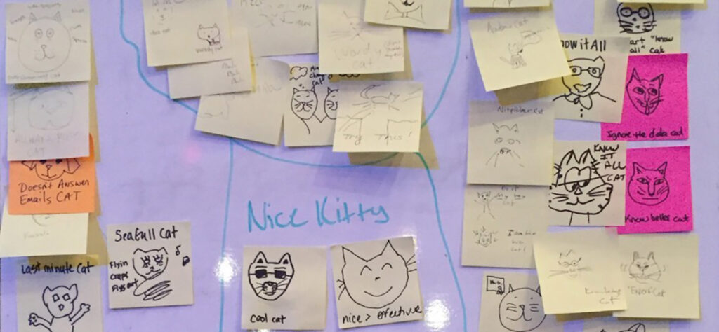 A whiteboard full of stickies with drawings of cats