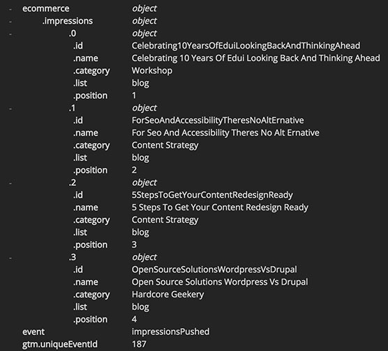 Screenshot of Google Analytics ecommerce impressions data