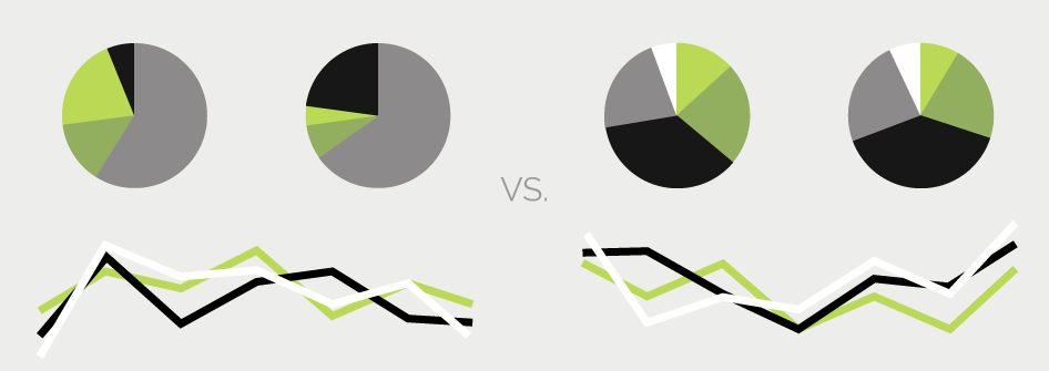 An illustration of shady and happy data faces