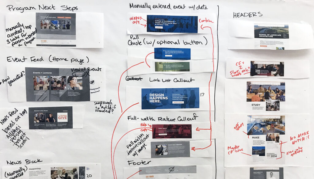 example of layout components for a design system on a wall with hand written notes