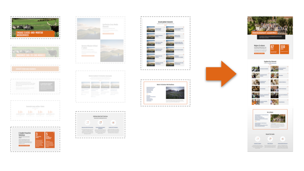 example of assembling a page layout for Oklahoma State University using components from their design system