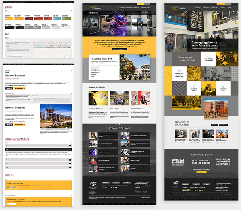 design system for  Wichita State University