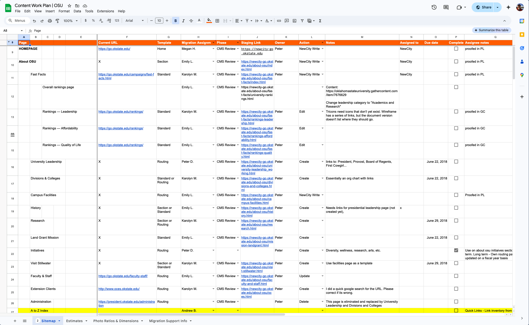 OSU's content work plan