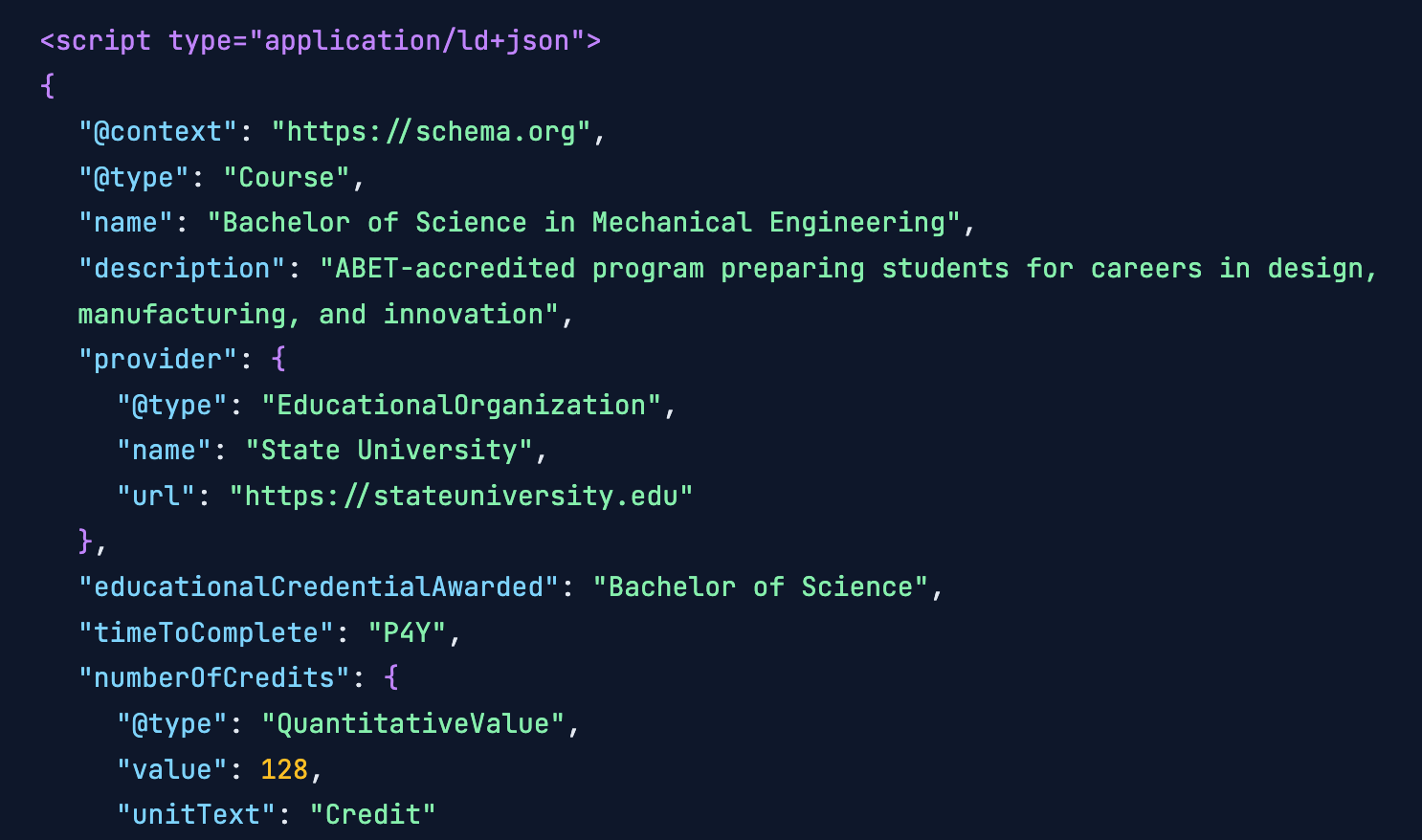 A hypothetical example of schema for an institution's engineering degree program page